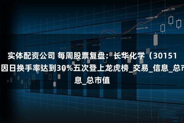 实体配资公司 每周股票复盘：长华化学（301518）因日换手率达到30%五次登上龙虎榜_交易_信息_总市值