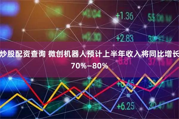 炒股配资查询 微创机器人预计上半年收入将同比增长70%—80%